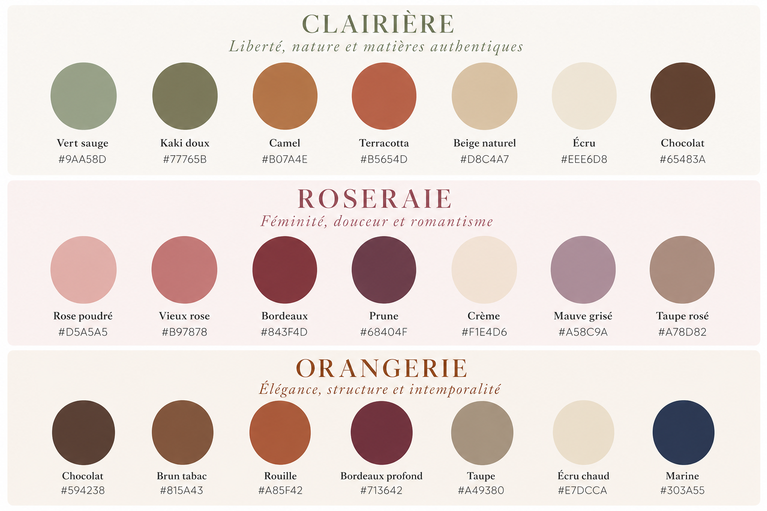 Palette de couleurs du Jardin des Muses, le vestiaire signature de Wild Bloom.